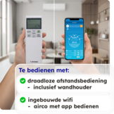 Mitsubishi SRK100ZR-WF Losse Binnenunit Airco 10,0kW +Wifi