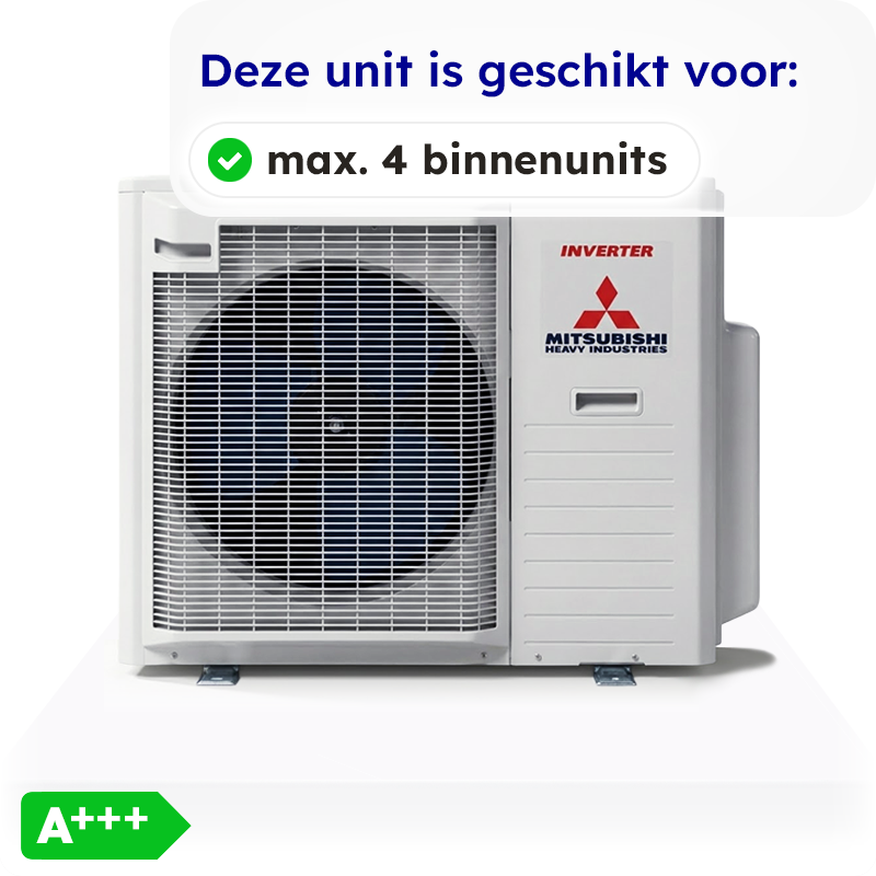 Mitsubishi H.I. Multi-split Buitenunit SCM71ZS-W 7,1 kW