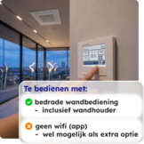 Airco Cassettemodel 5,0kW - Singlesplit Complete Set - FDTC50VH (60x60cm)