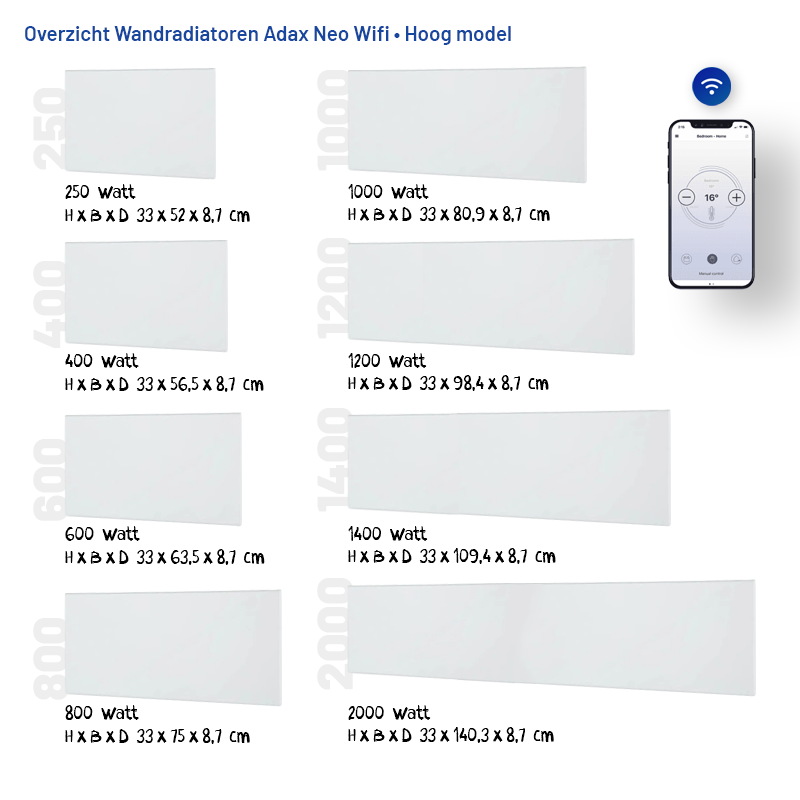 (12) Tweedekans - Elektrische Wandradiator Adax Neo Hoog +Wifi - Diverse wattages - Kleur Wit