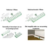 Tweedekans - Radiatorventilator Booster 2 Watt Duo Set