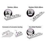 Tweedekans - Radiatorventilator Booster 2 Watt Duo Set