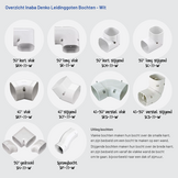 Inaba Denko PVC Leidinggoot Wit 2m – Set van 5 (4+1 Gratis)