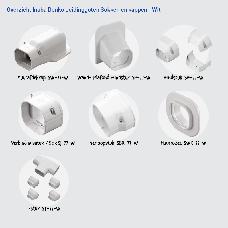 Inaba Denko PVC Leidinggoot Wit 2m – Set van 5 (4+1 Gratis)