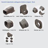 Inaba Denko PVC Leidinggoot Bruin 2m – Set van 5 (4+1 Gratis)