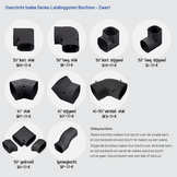 Inaba Denko PVC Leidinggoot Zwart 2m – Set van 5 (4+1 Gratis)