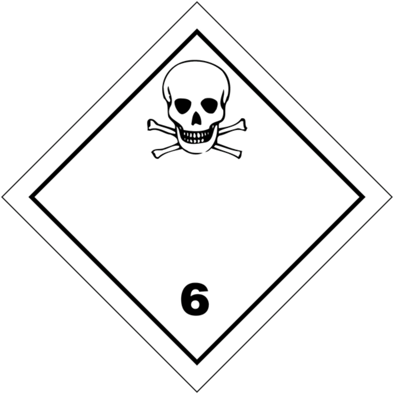 Adesivo Attenzione: sostanze corrosive – avviso di sicurezza