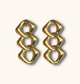 J&J Oorbel statement chain