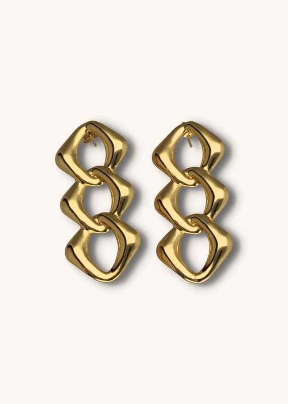 J&J Oorbel statement chain