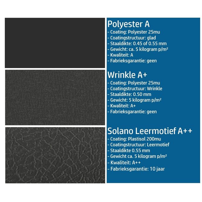 Stalen damwand dakplaat 20/1100 antracietgrijs RAL 7016