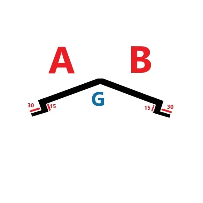 Rechte nokvorst - op maat