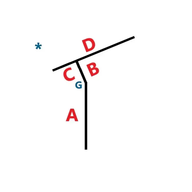 Startprofiel felsplaat - op maat