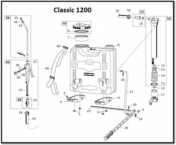 Gloria Gloria hefboom Gloria Gloria hefboom