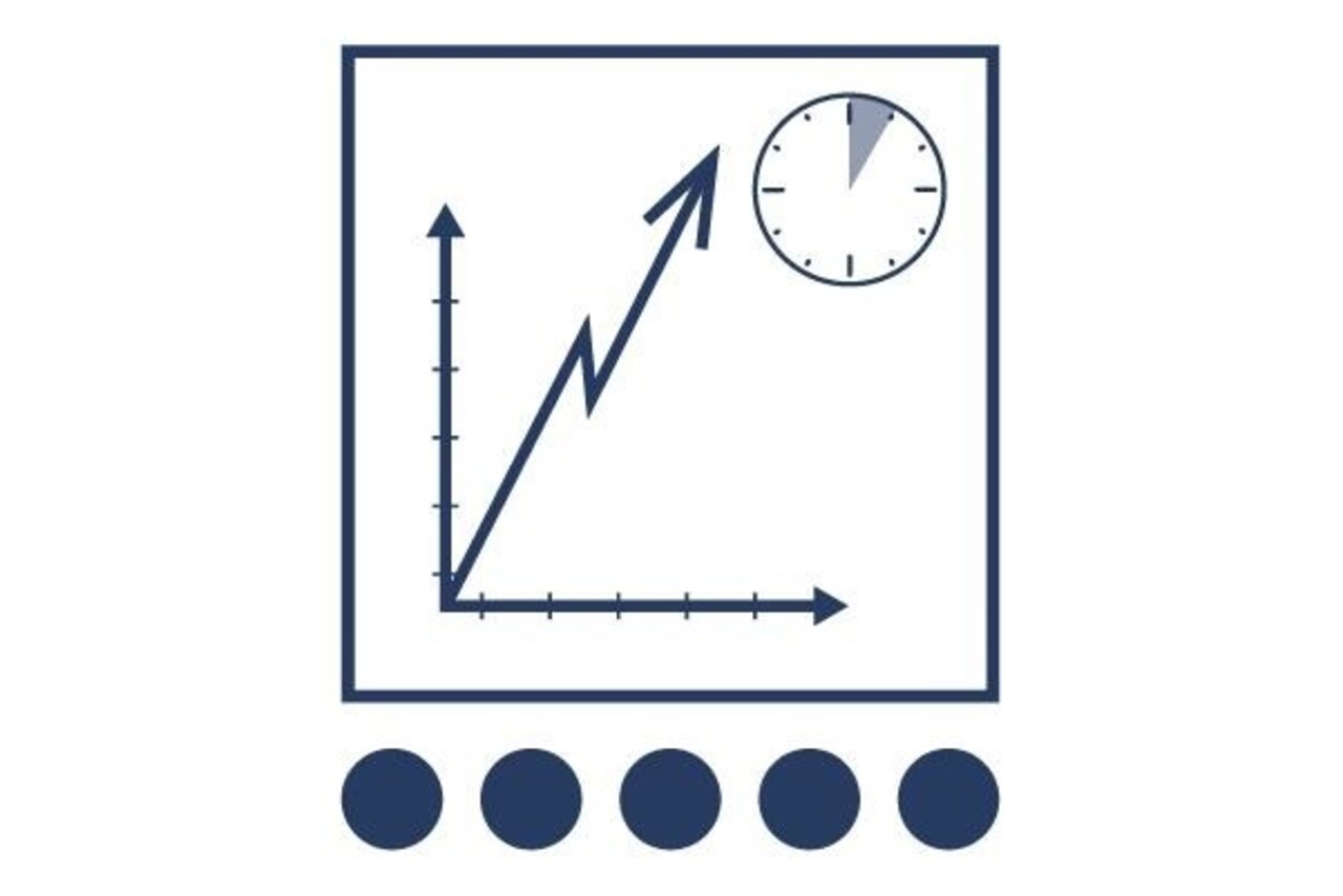 Husqvarna Husqvarna Zaagblad Maxi Husqvarna Husqvarna Zaagblad Maxi