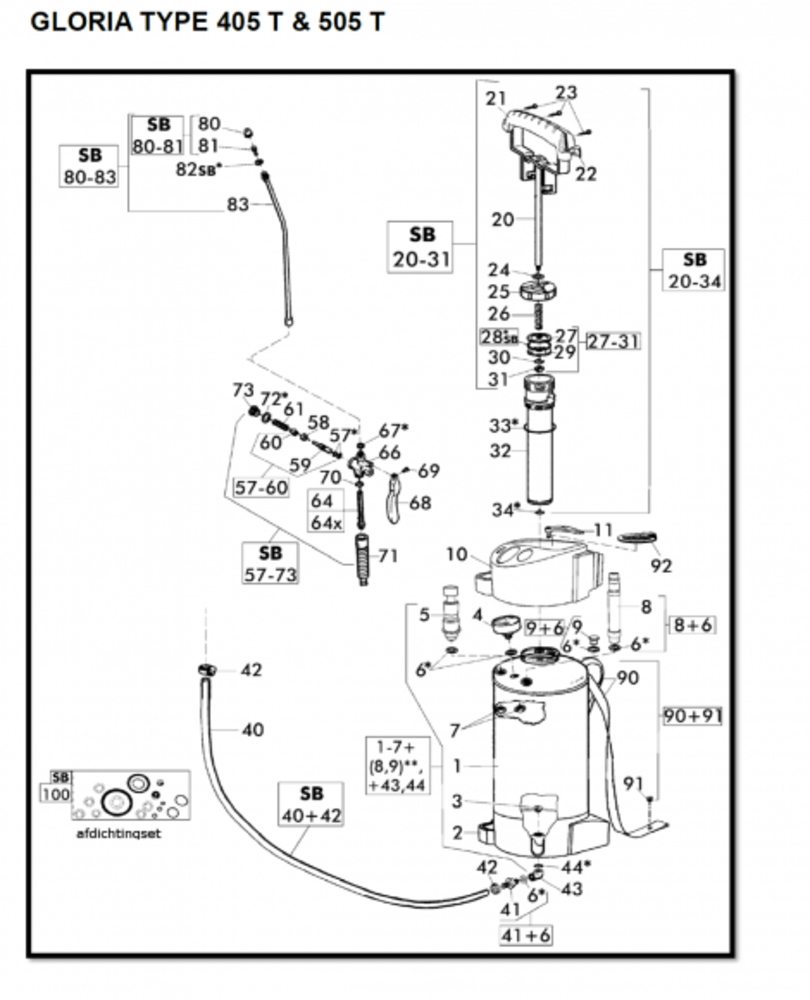 Gloria Drukspuit Gloria 505T Gloria Drukspuit Gloria 505T
