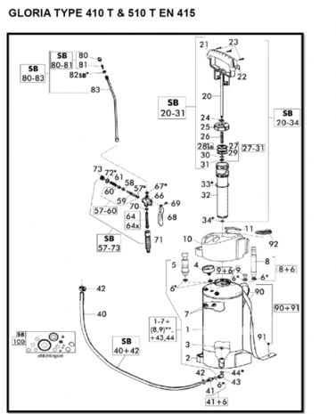 Gloria Drukspuit Gloria 510T Gloria Drukspuit Gloria 510T