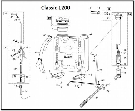 Gloria Gloria afdichtring Gloria Gloria afdichtring