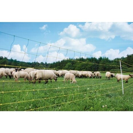 Horizont Schapennet Turbomax VERTIKAAL enkele of dubbele pen Horizont Schapennet Turbomax VERTIKAAL enkele of dubbele pen