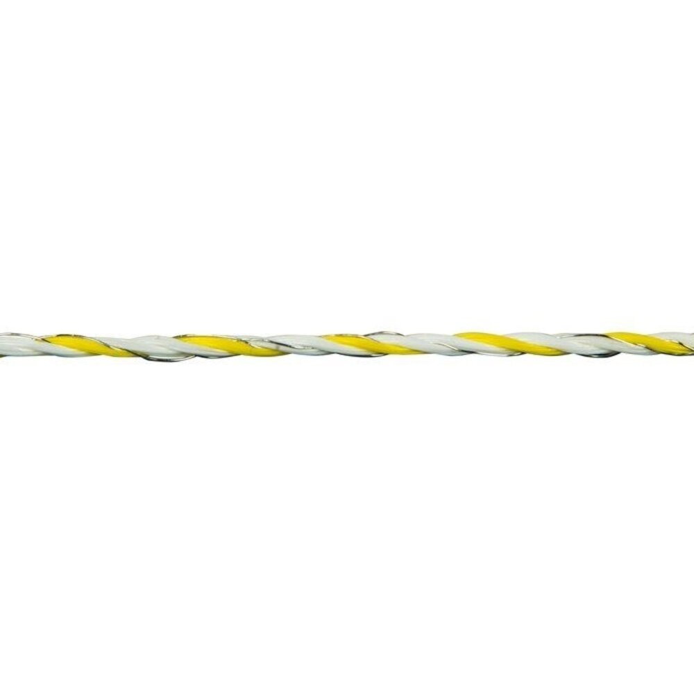 Horizont Draad RANGER TLDmax W3 Horizont Draad RANGER TLDmax W3
