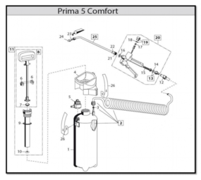 Gloria Alle onderdelen Gloria Prima 5 *Comfort* Gloria Alle onderdelen Gloria Prima 5 *Comfort*