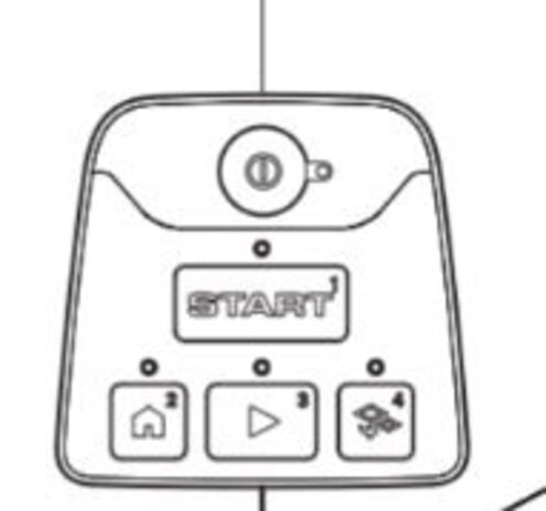 Husqvarna Husqvarna Toetsenbord Aspire Husqvarna Husqvarna Toetsenbord Aspire