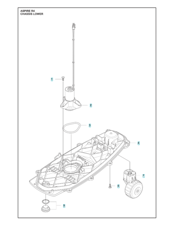 Husqvarna Husqvarna Maaimotor minimo Aspire
