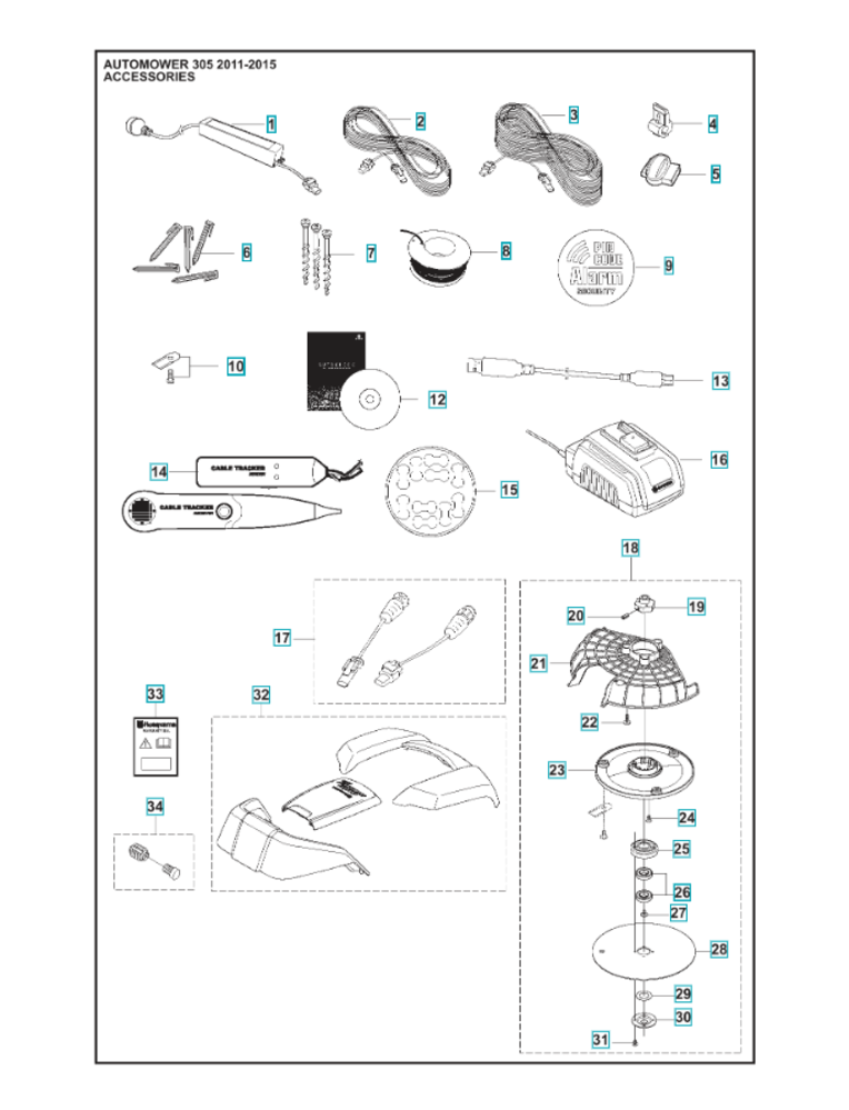 Husqvarna Husqvarna Zaagschijf Husqvarna Husqvarna Zaagschijf