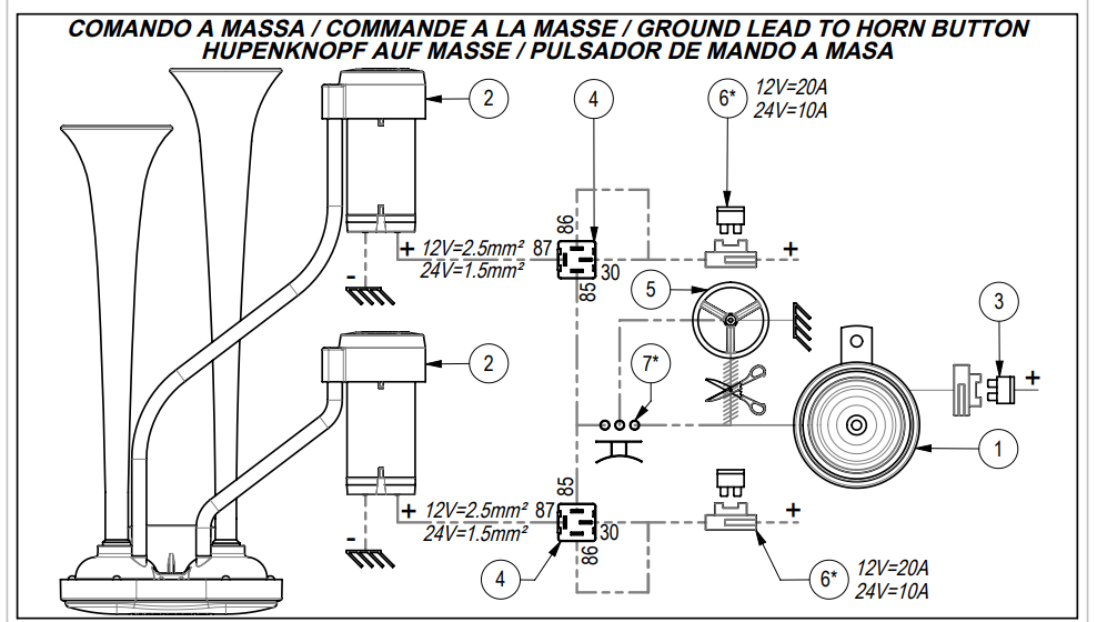 Marco Xtreme Blast 12v met dubbele compressor