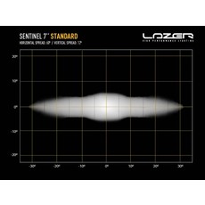 Lazer Lazer Sentinel 7" - Black