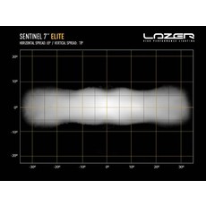 Lazer Lazer Sentinel 7" - Zwart