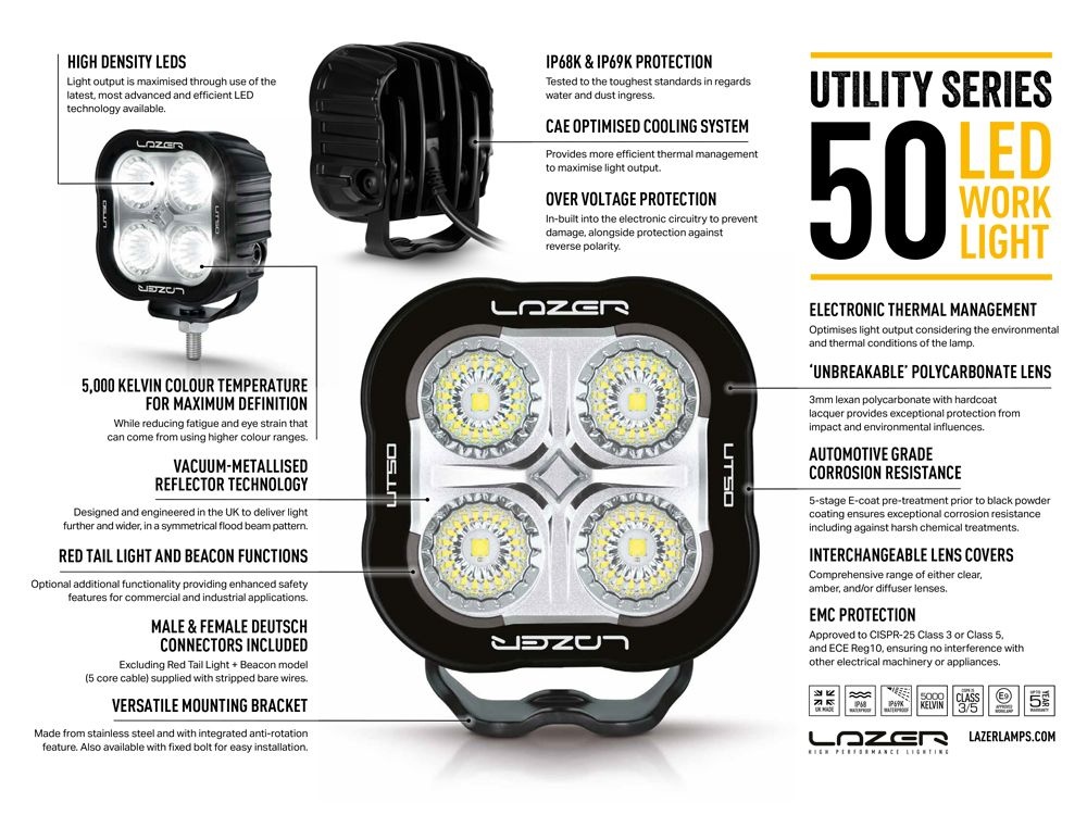 Lazer Utility-50 Led werklamp 104mm