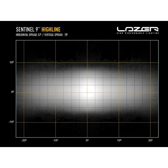 Lazer Sentinel Highline 9" - Black