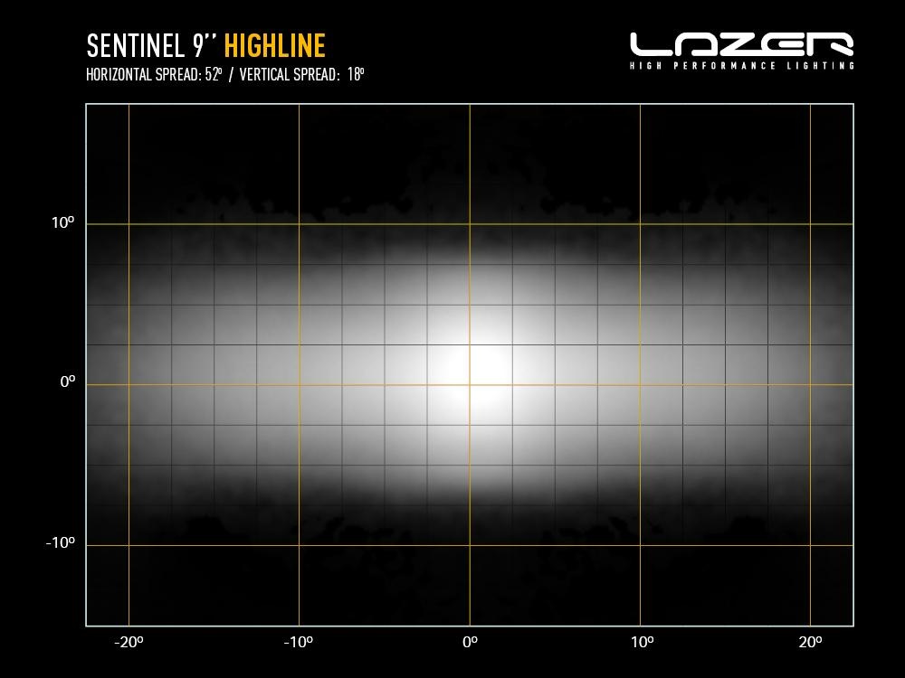 Lazer Sentinel Highline 9" - Zwart