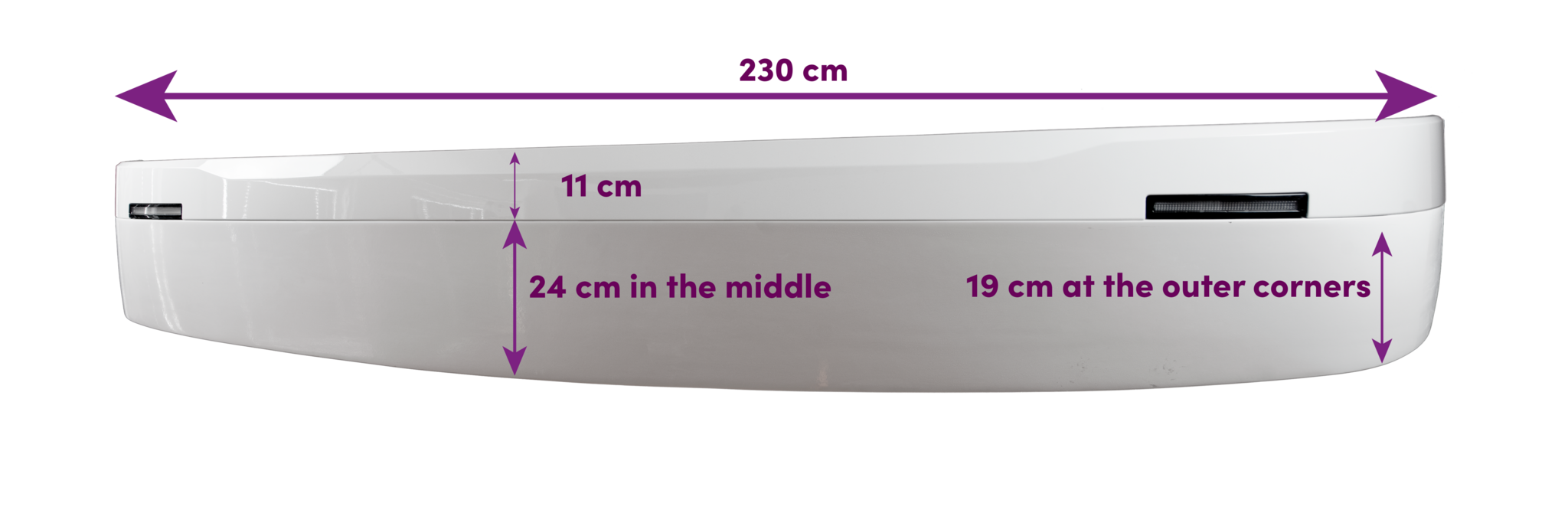 TruckStyle Sweden Zonneklep Scania NextGen 35cm - Rond