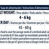 Advance veterinary diet Advance veterinary diet cat urinary stress Advance veterinary diet Advance veterinary diet cat urinary stress