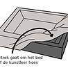 Bia bed Bia bed rib hoes voor hondenmand blauw Bia bed Bia bed rib hoes voor hondenmand blauw
