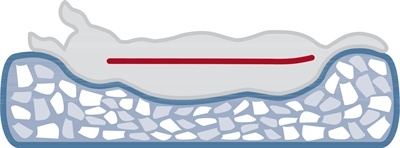 Trixie Trixie hondenmand huis noah vitaal schuimrubber lichtgrijs