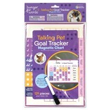 Hunger for words Hunger for words talking pet goal tracker Hunger for words Hunger for words talking pet goal tracker