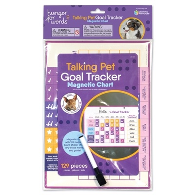 Hunger for words Hunger for words talking pet goal tracker Hunger for words Hunger for words talking pet goal tracker