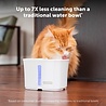 Petsafe Petsafe drinkfontein viva Petsafe Petsafe drinkfontein viva