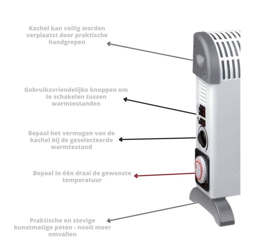 Convecteur Plein Air TC-T24 - 3 niveaux de chaleur - 2000W - jusqu'à 20m² - Thermostat réglable