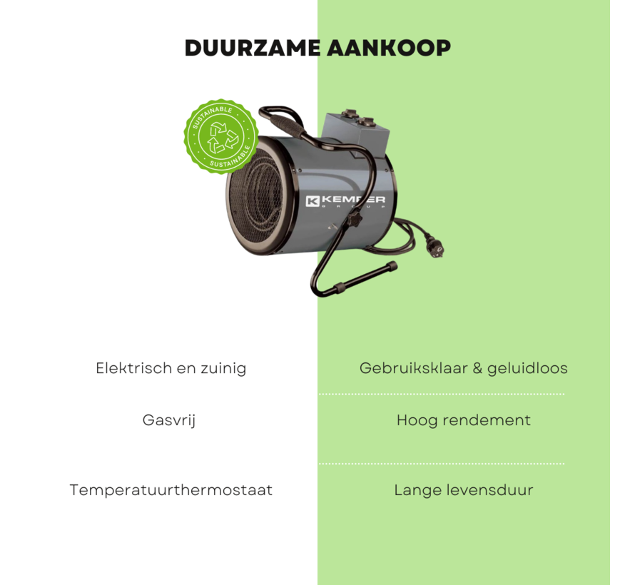 Chauffage de chantier électrique soufflant Kemper - électrique - 50Hz - 230V