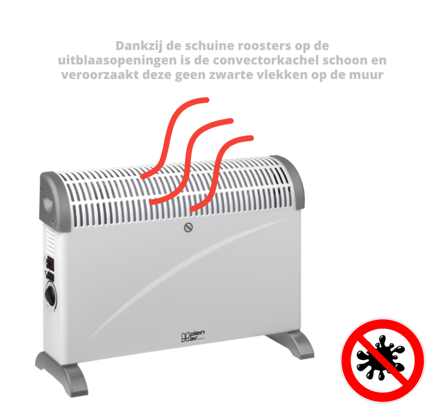 Chauffage à convection d'air carré TCT-2000 - 750/1500/2000W - Thermostat réglable - Blanc