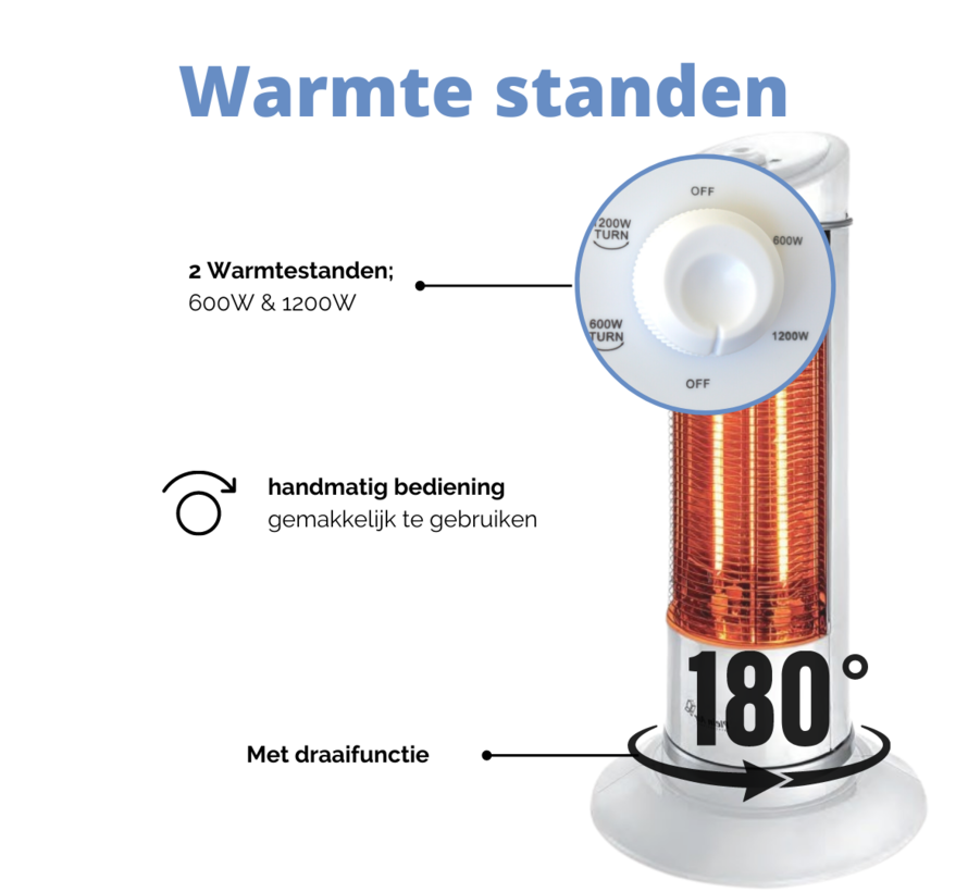 Kemper Radiateur halogène d'appoint 1200W PAT-1200