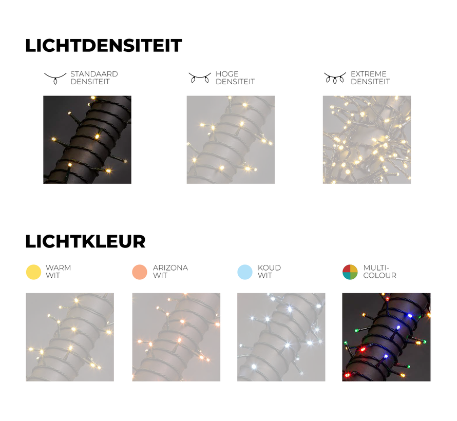 Guirlandes de Noël - 12m - 80 LEDs - Multicolores - Intérieur et extérieur