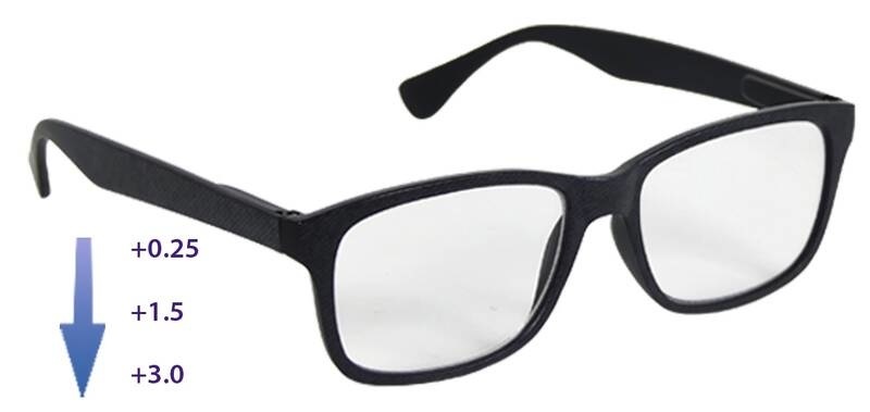 Lunettes de lecture Wellys Multi-Zones