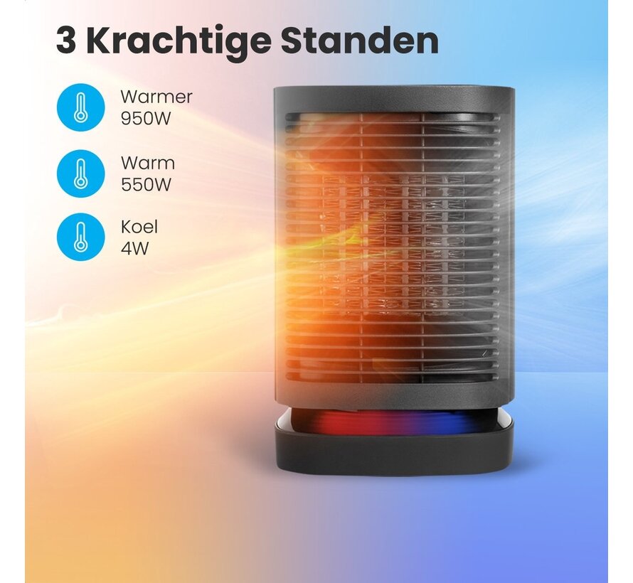 Auronic Electric Heater - Radiateur à ventilateur - 3 niveaux - 950W - Indication LED - Rotatif - Noir