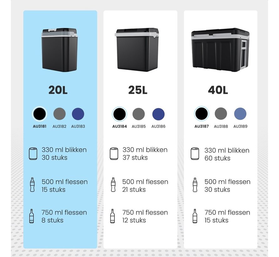 Auronic Electric Coolbox - Coolbox - 20L - 12V et 240V - Noir