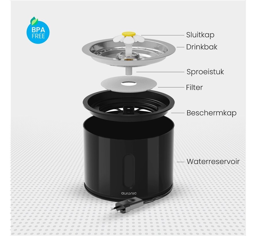 Abreuvoir Auronic - Fontaine à eau pour chats et chiens - 2.4L - Abreuvoir pour animaux - 3 filtres et 2 brosses inclus - Noir