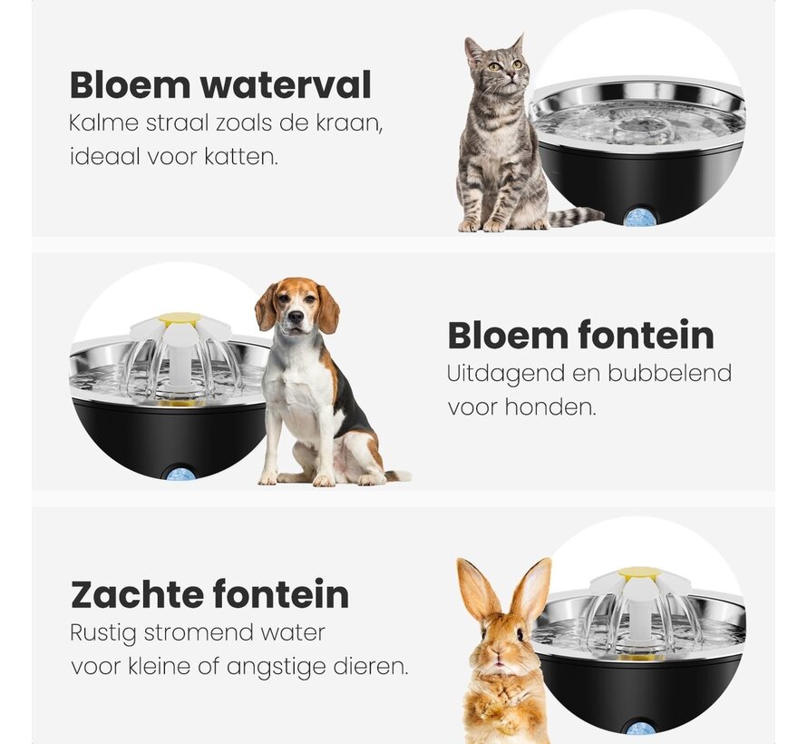 Abreuvoir Auronic - Fontaine à eau pour chats et chiens - 2.4L - Abreuvoir pour animaux - 3 filtres et 2 brosses inclus - Noir